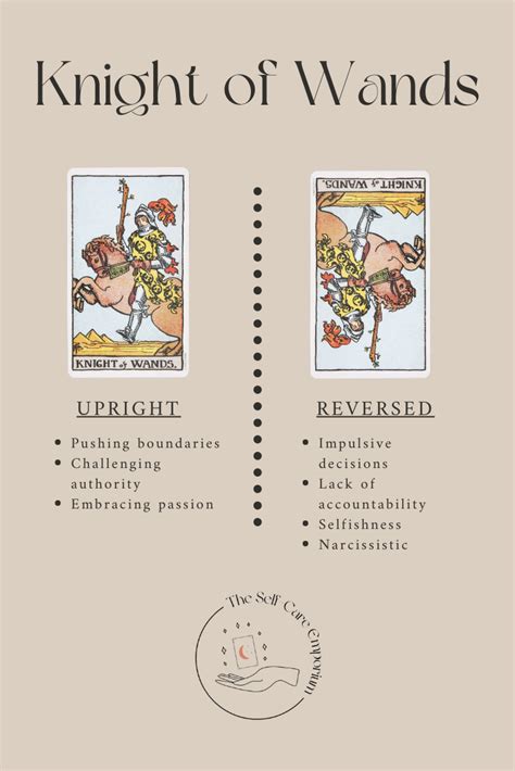 King of <strong>Wands</strong> Tarot Card Meaning. . The magician and the knight of wands